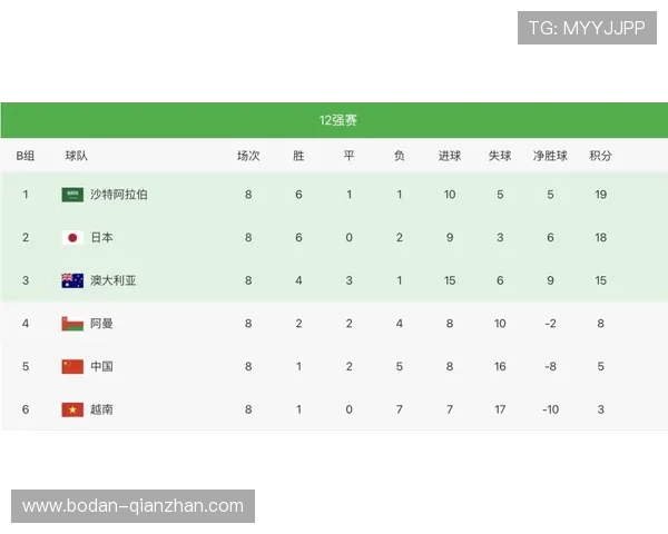足球比分竞猜计算器教你避坑电子竞技投注盘口防骗